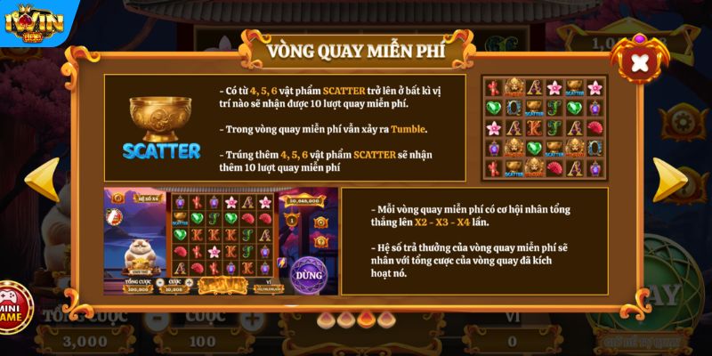 Tính năng nổi bật của game